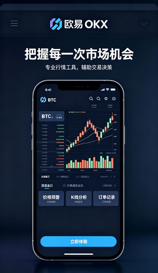 欧交易所app官网安装行情分析工具展示